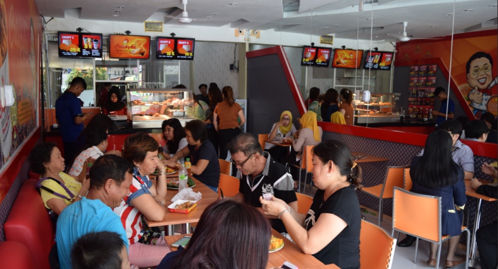 bisnis-ayam-goreng-meraup-untung-besar-dengan-strategi-jitu-dan-peluang-tak-terbatas